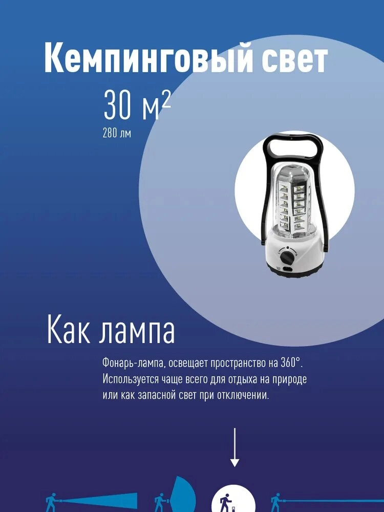 Фонарь кемпинговый, диммируемый акк. КОСМОС 6008LED 36LED 4V 2Ah 1/8