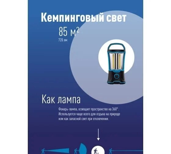 Фонарь кемпинговый акк. KOSMOS PREMIUM 6011LED 4*3WLED 4V 2Ah, гнездо 12В, USB (1/10)