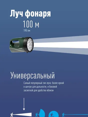 Аккумуляторный фонарь КОСМОС Accu 9199LED, 12 LED , 4V3AH 1/10